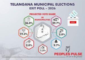 పలువురు ఐఏఎస్‌ల బదిలీలు…  కీలక శాఖల్లో కొత్త నియామకాలు..