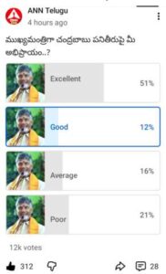 ఏపీ రాజకీయాల్లో నయా ట్రెండ్….